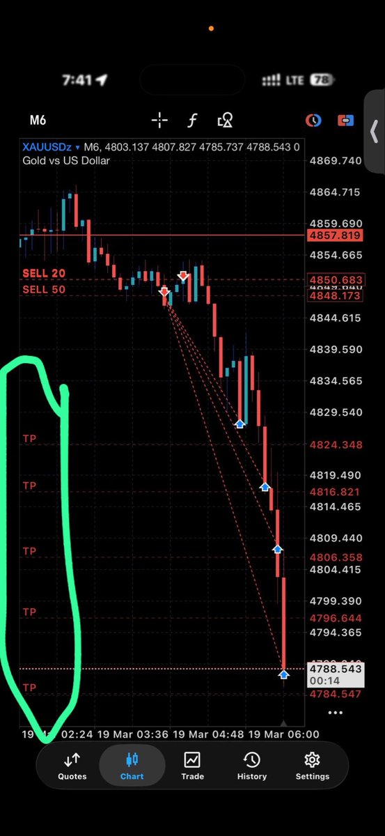 AstuceFx tweet media