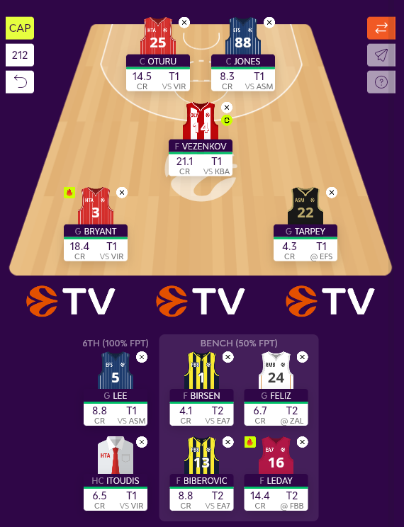 galaksung's tweet photo. @ConspirFantasy What are your thoughts ?

Do you like first team with Leday + Tarpey more or  second one with Angola + 7.6 Guard (like Howard) ?

Or the third team without Vezenkov but with T2 captain. https://t.co/LLBpEzPwQN