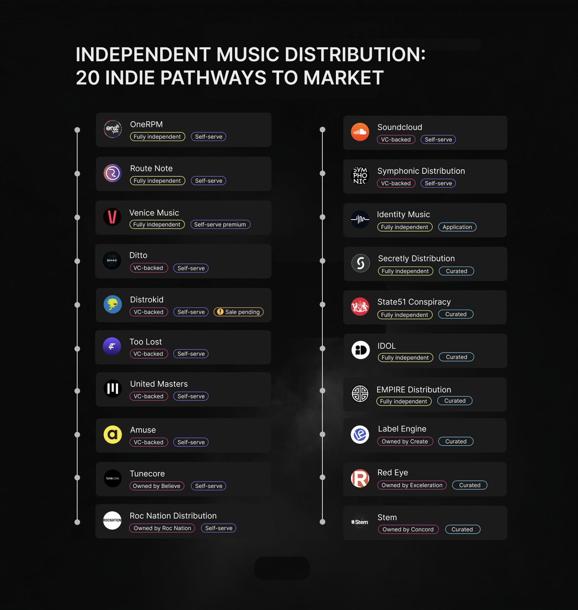 musicben 🎧 tweet media