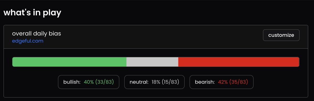 WOLF Trading tweet media