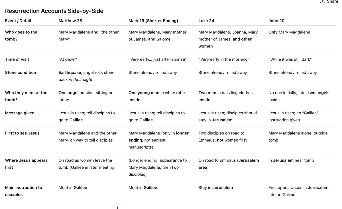 Marcus Fidelicus tweet media