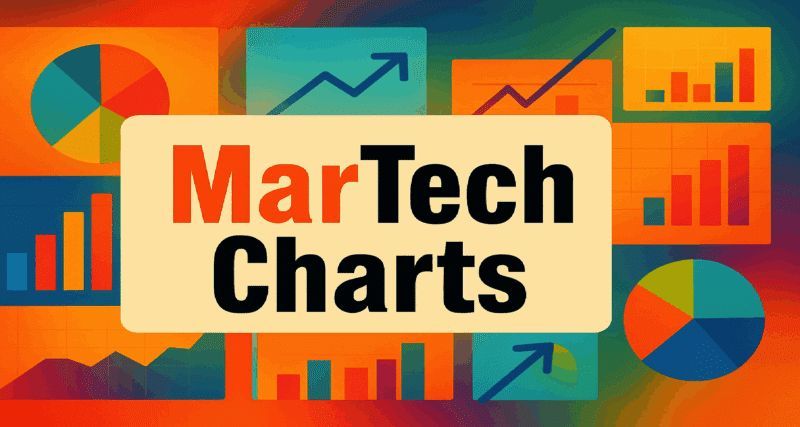 MarTech Breakthrough Awards tweet media
