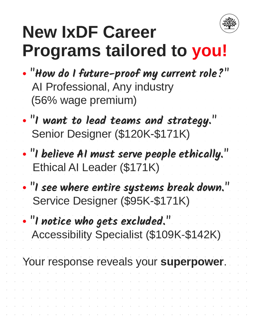 IxDF - Interaction Design Foundation tweet media