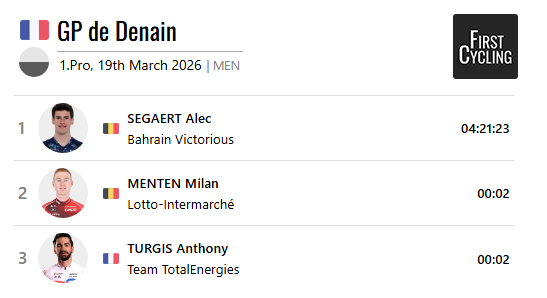 FirstCycling tweet media