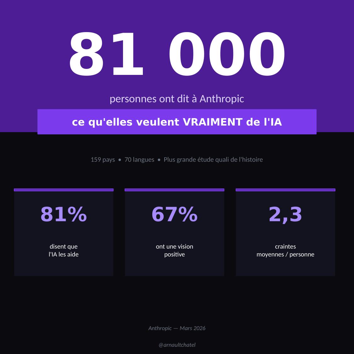 Arnault Chatel tweet media