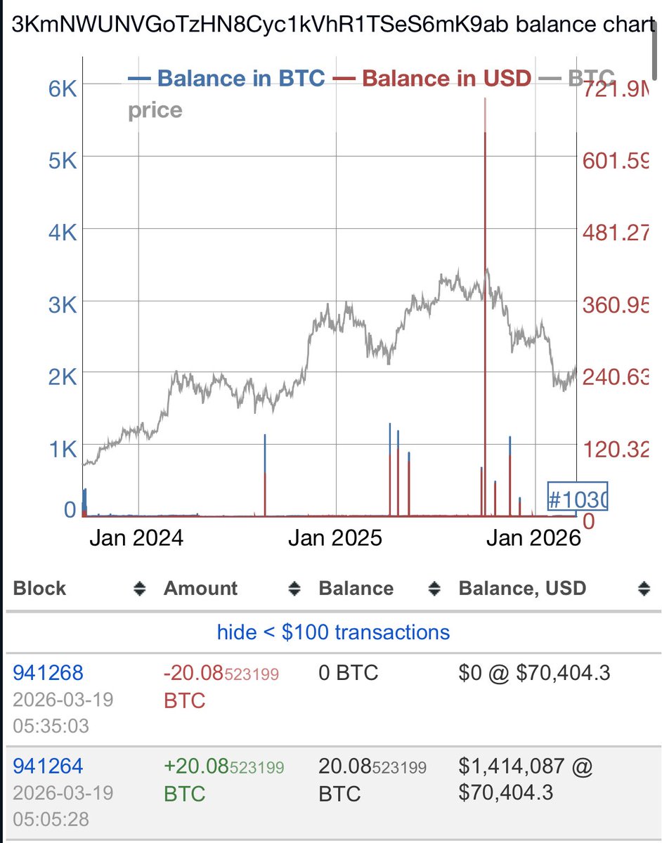 Earnest Hamilton tweet media