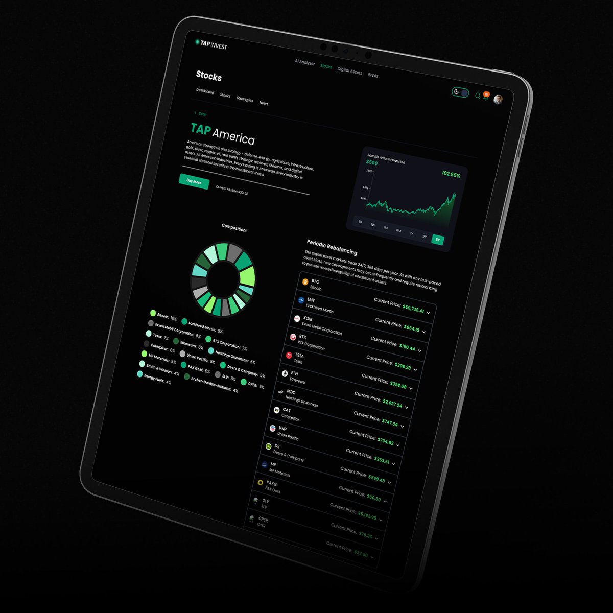 TAP, Inc. tweet media