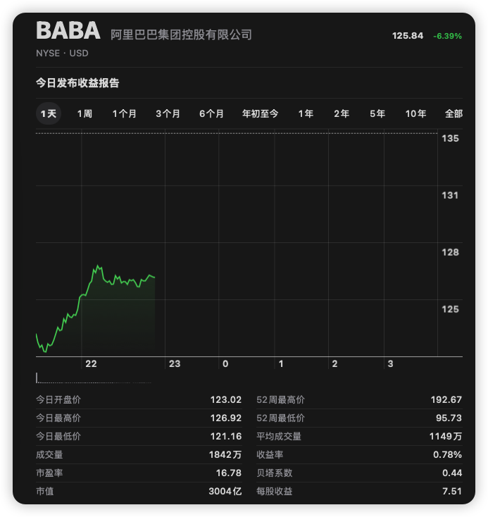 链研社｜AI First🔸💧 tweet media