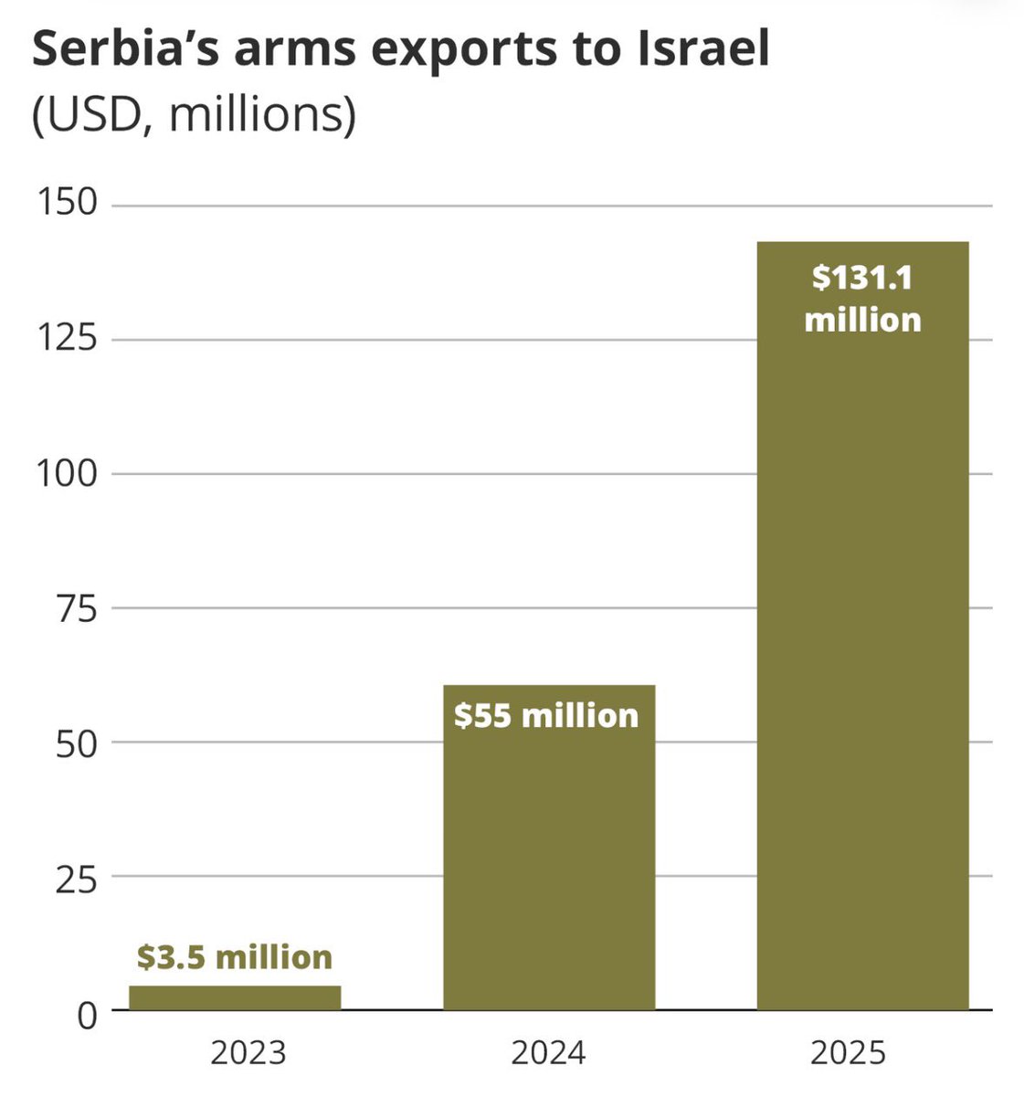 kos_data tweet media