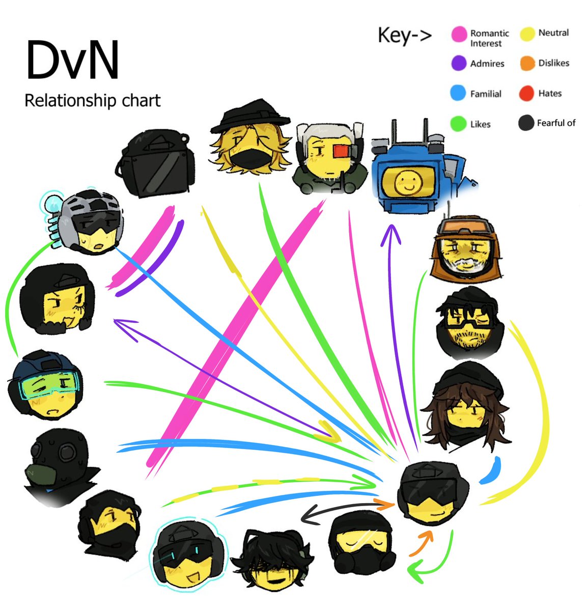 Sentinel tweet media