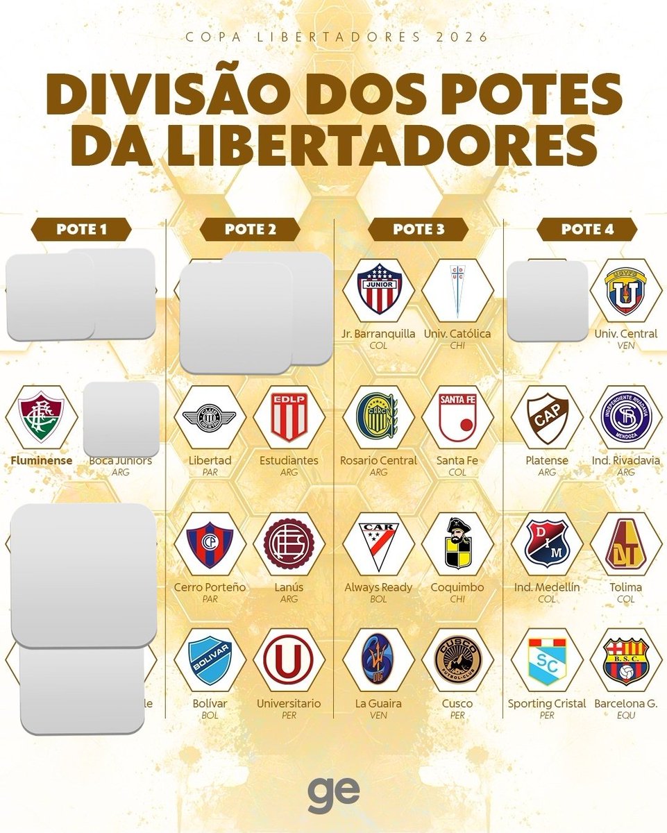 Marcello Neves tweet media