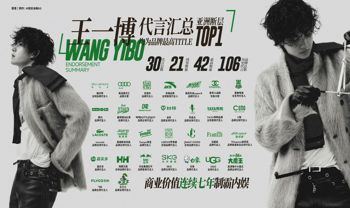 ลุกถือแบรนด์ 30 ตัว แม่มันนั่งกินข้าวไข่เจียว😞✌🏻