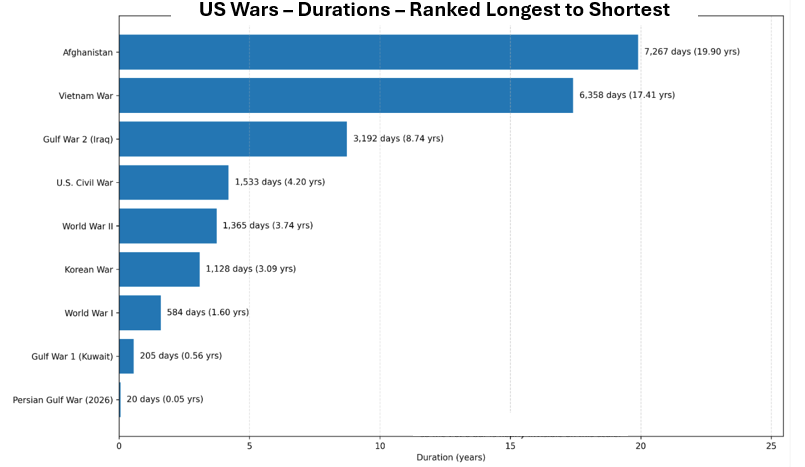 Robert Archer tweet media