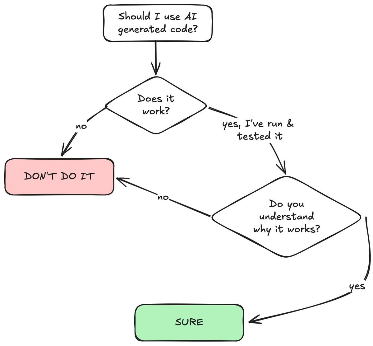 luminousmen tweet media