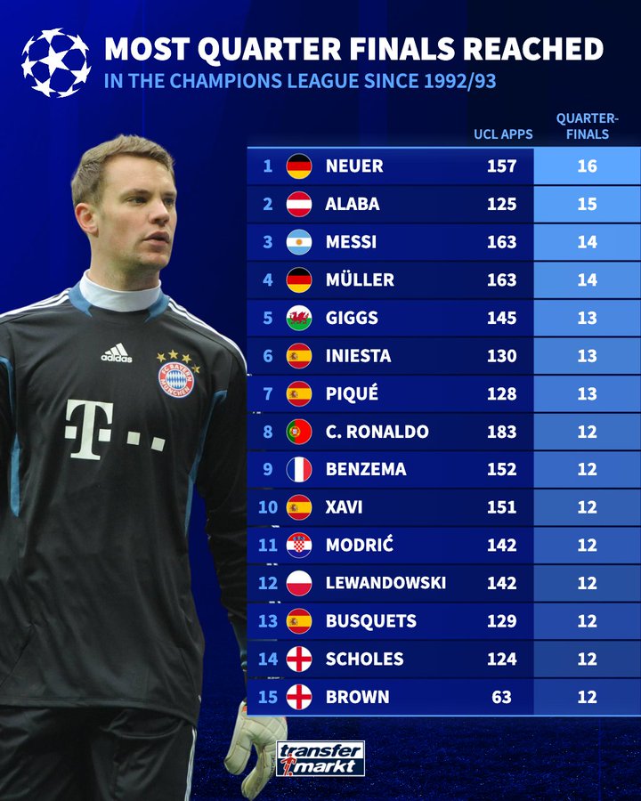 Bayern & Germany tweet media