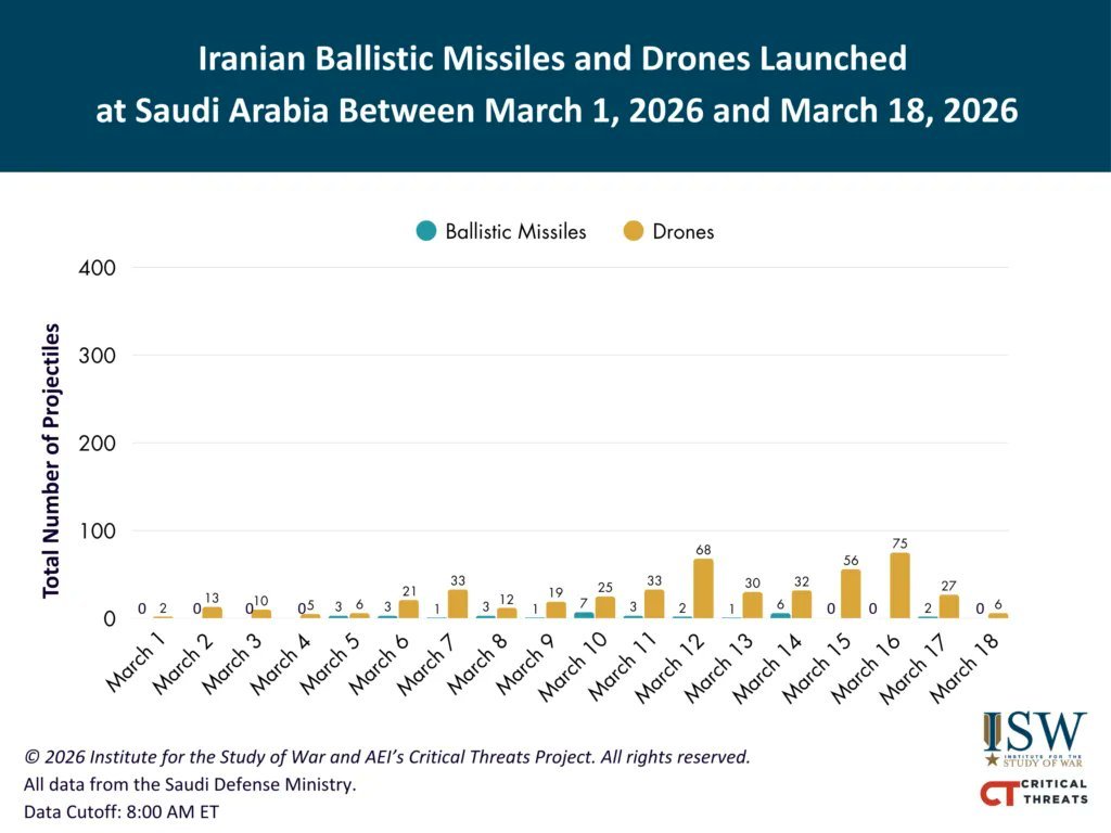 مصطفى tweet media