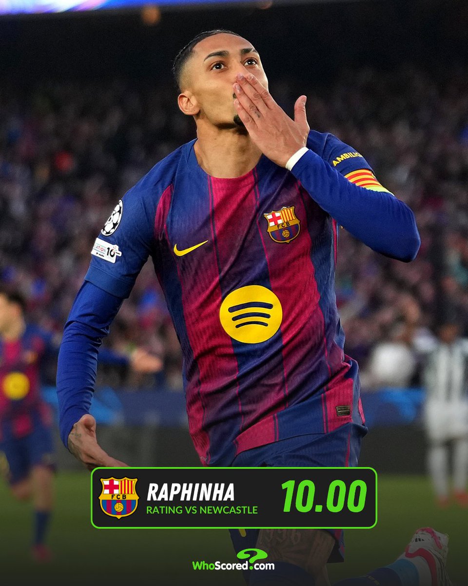 WhoScored tweet media