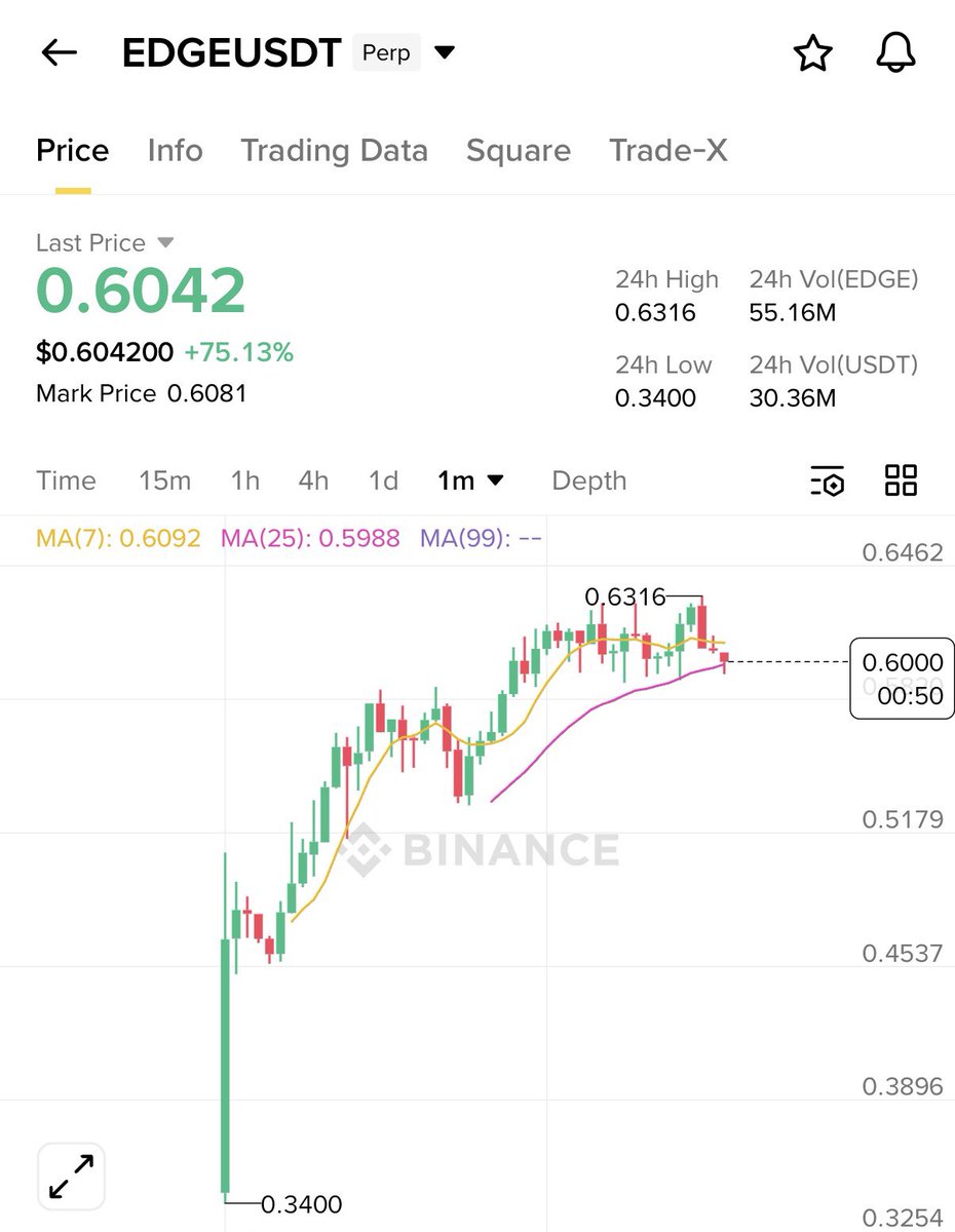 まーふぃー＠ビットコイン tweet media