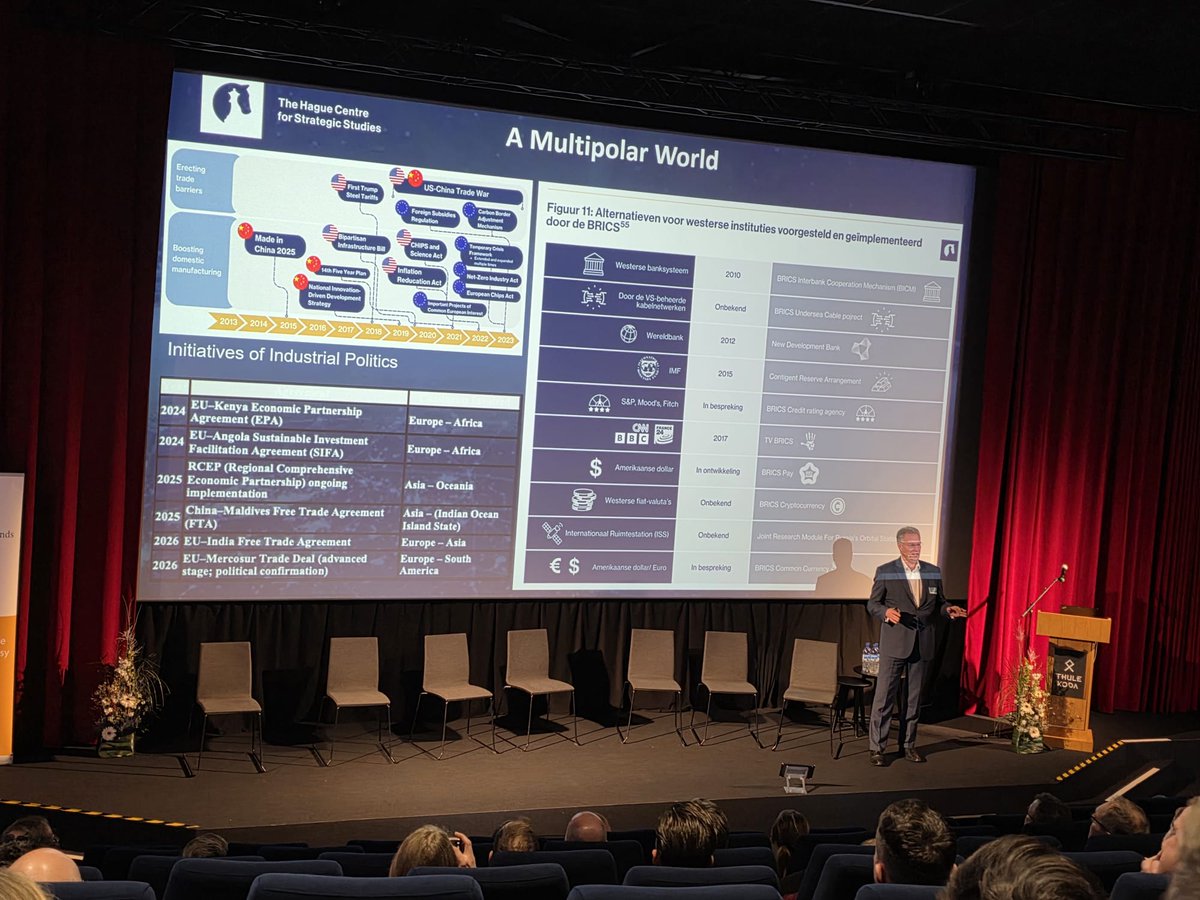 HCSS - The Hague Centre for Strategic Studies tweet media