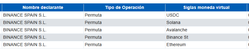 El Inversor de Papel tweet media