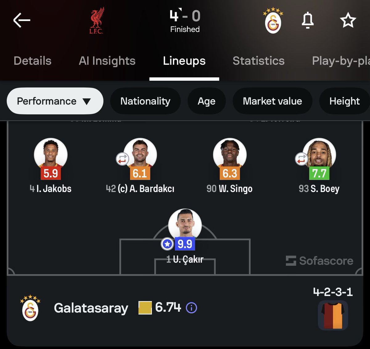 محمد دين 🐺 tweet media