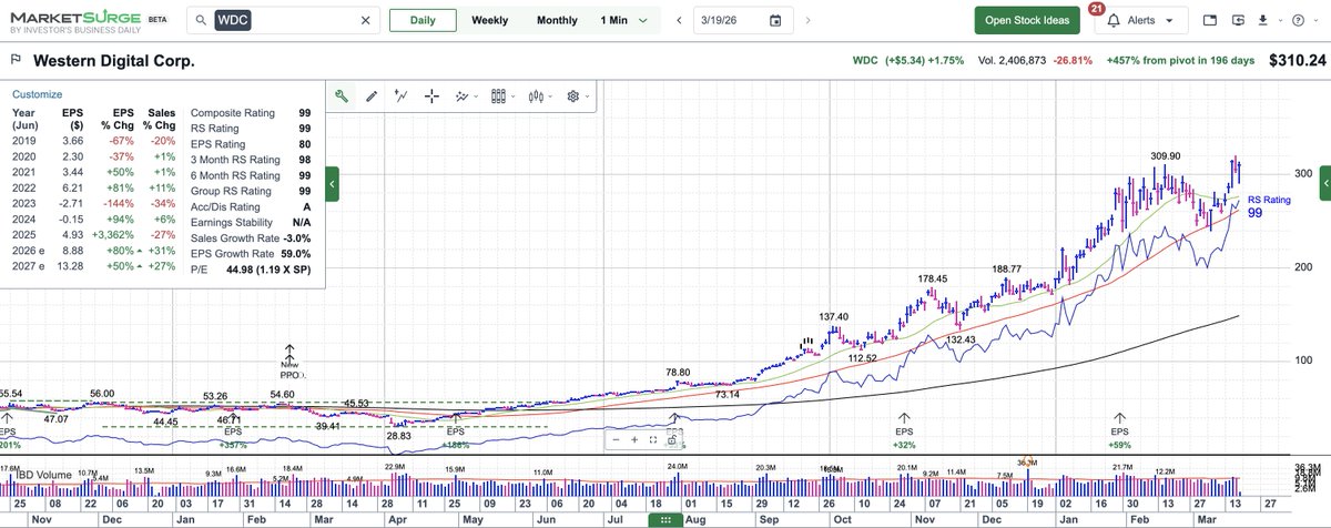 ivanhoff.com tweet media