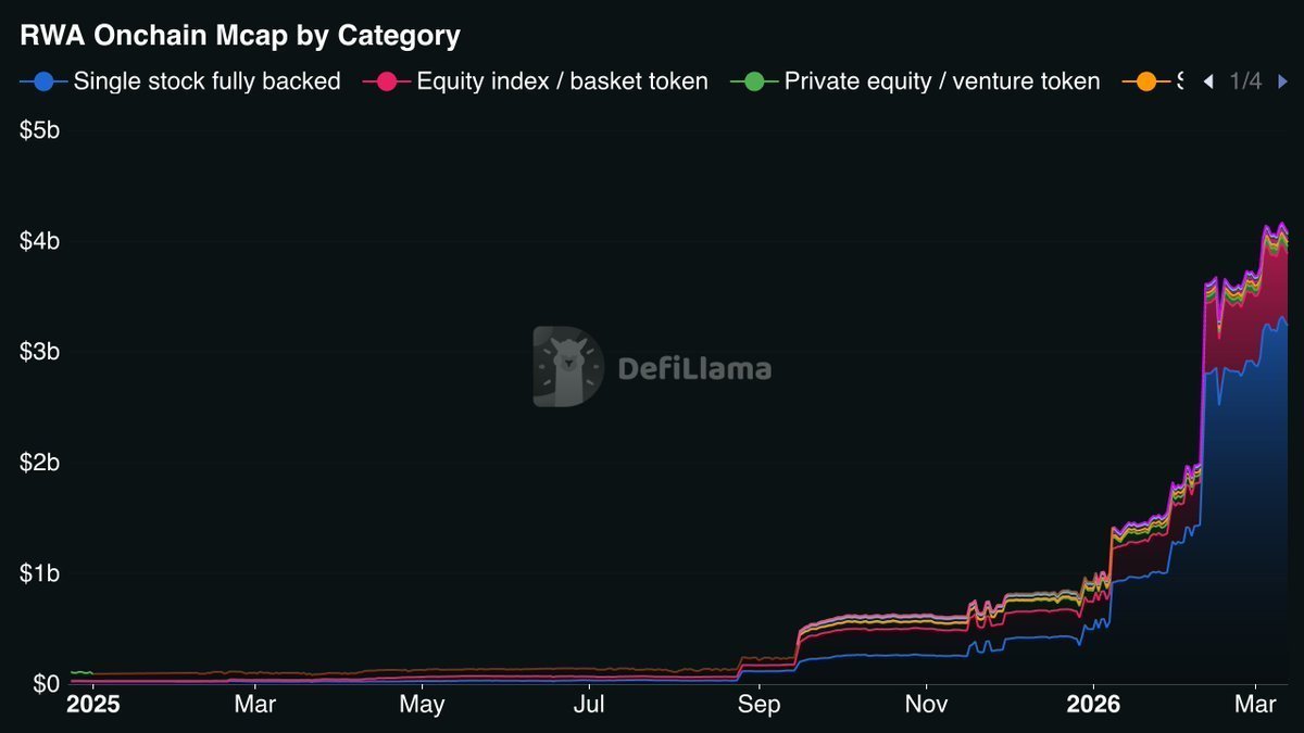 phoenix.hodl tweet media