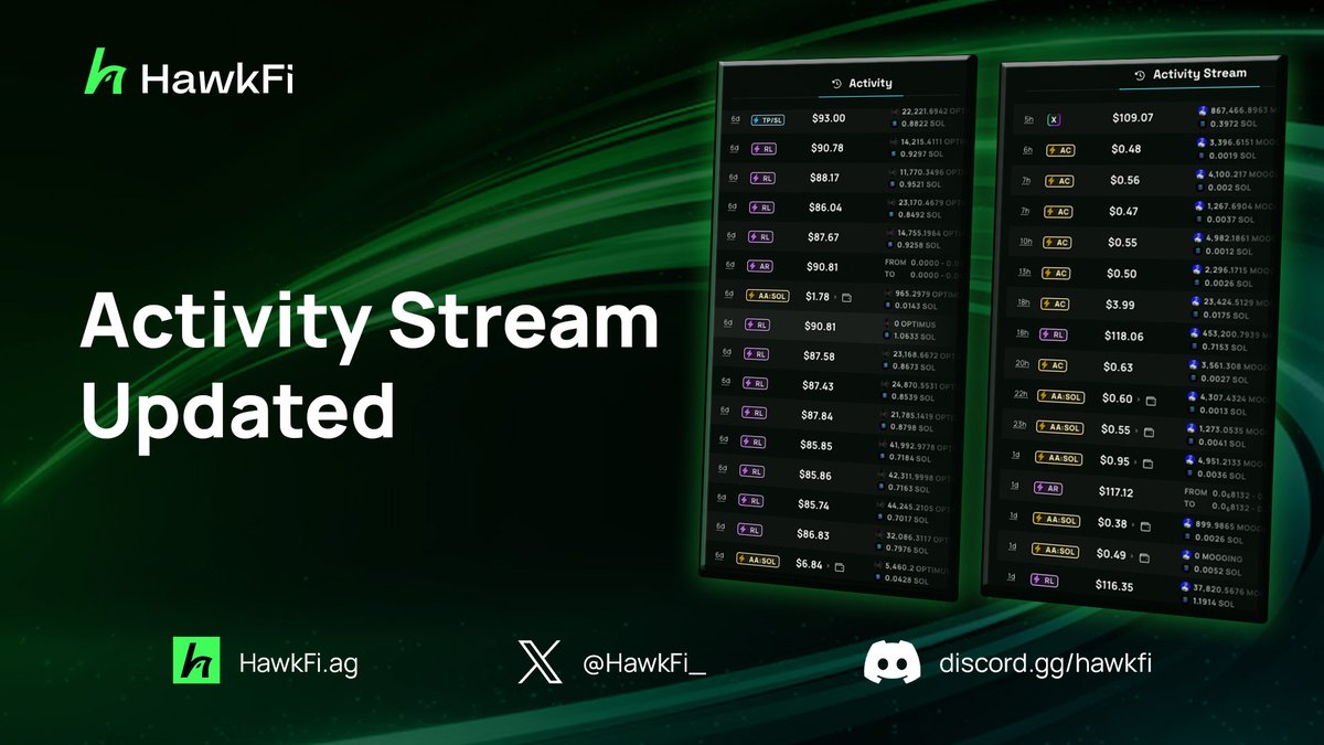 HawkFi tweet media
