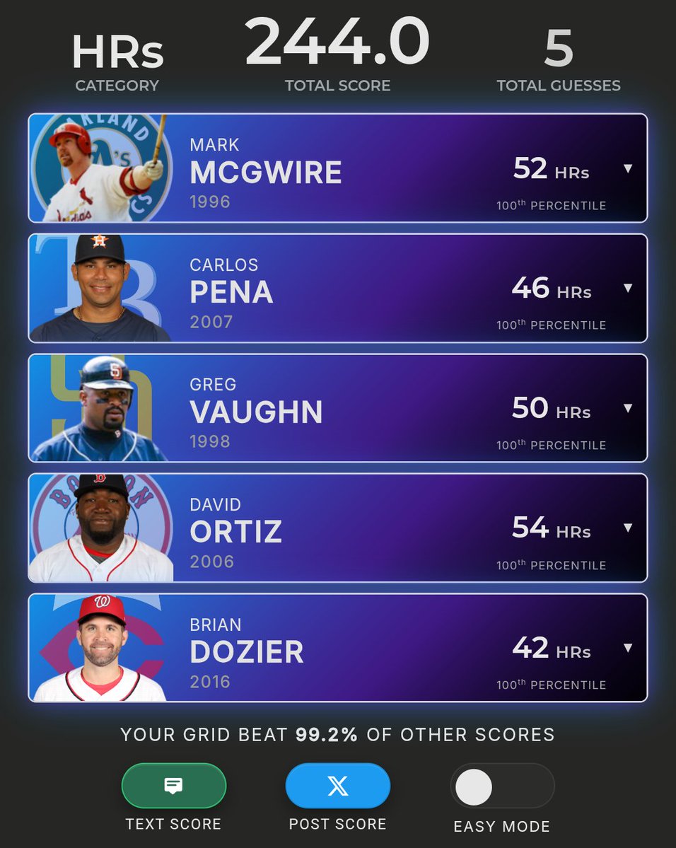 Bruce Bochy the Rock! tweet media