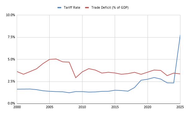 𝙱𝚛𝚢𝚊𝚗 𝚁𝚒𝚕𝚎𝚢 🗽🇺🇸 tweet media