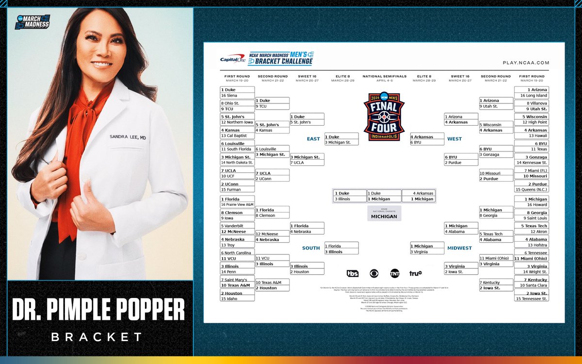 NCAA March Madness tweet media
