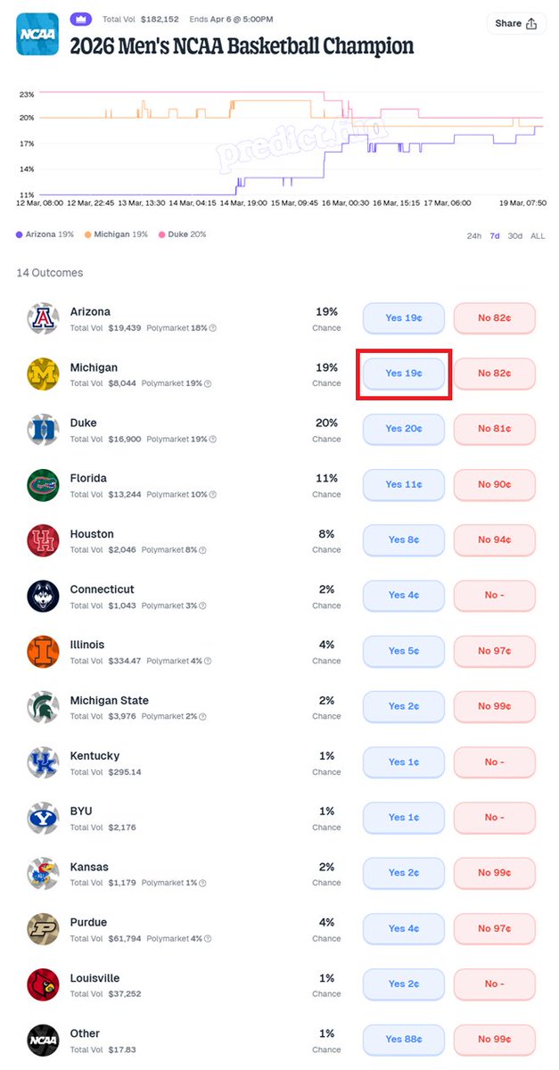 Cooker.hl | Kms.eth | 版本之子 | Cooker tweet media