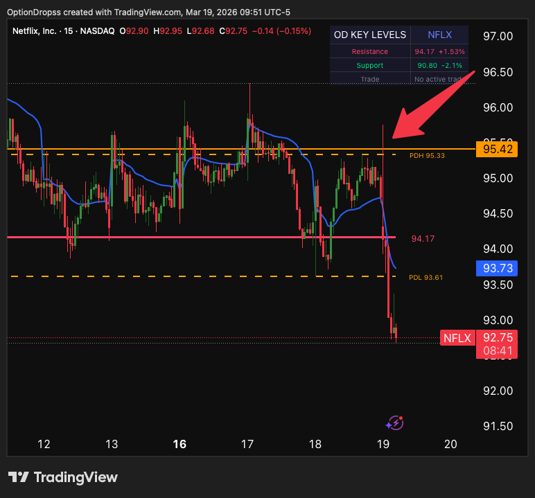 JEFE TRADES 🔪 tweet media
