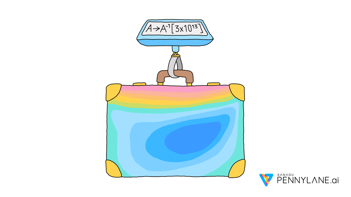 PennyLane tweet media