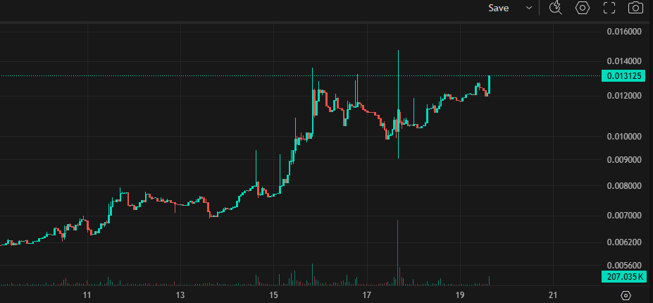Jesus Martinez tweet media