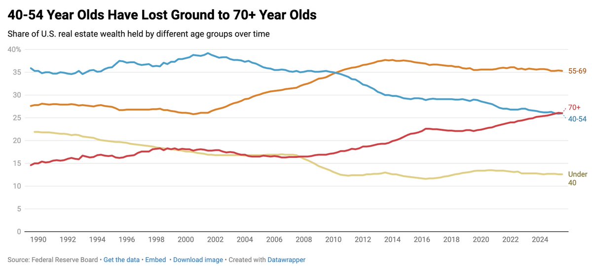 Jon Brooks tweet media
