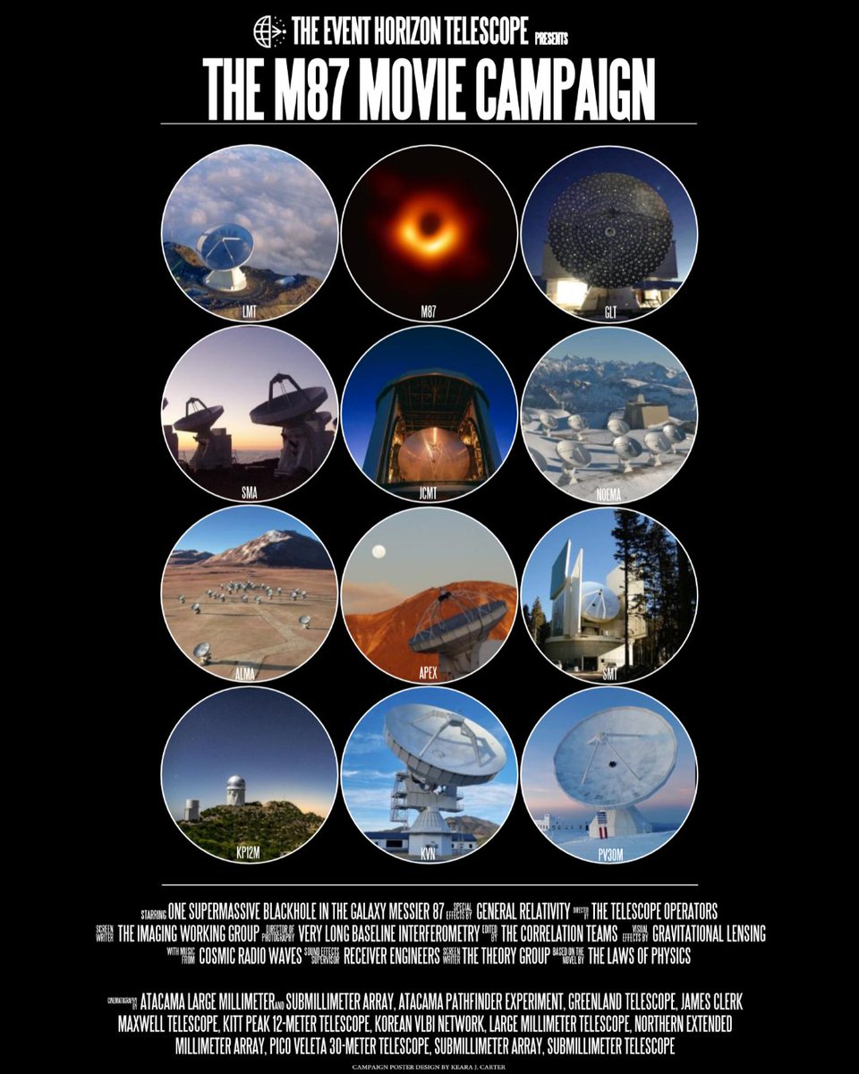 Event Horizon 'Scope tweet media