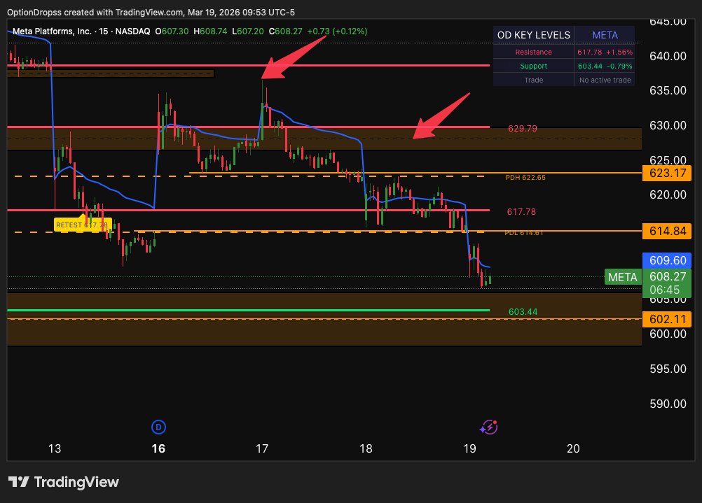 JEFE TRADES 🔪 tweet media