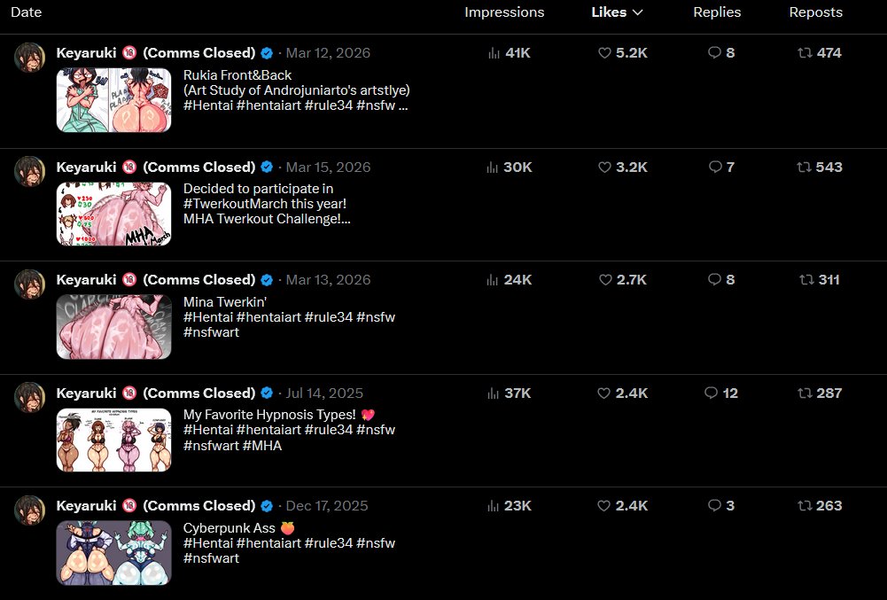 Keyaruki 🔞 (Comms Closed) tweet media