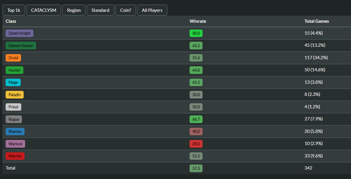 Tony Gabagool tweet media