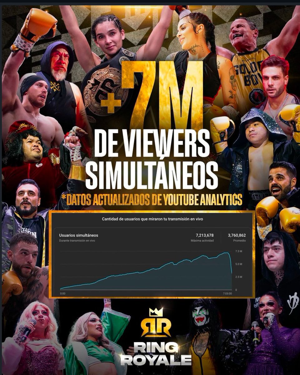 Lomecancitas Elite ❤️🔥 tweet media