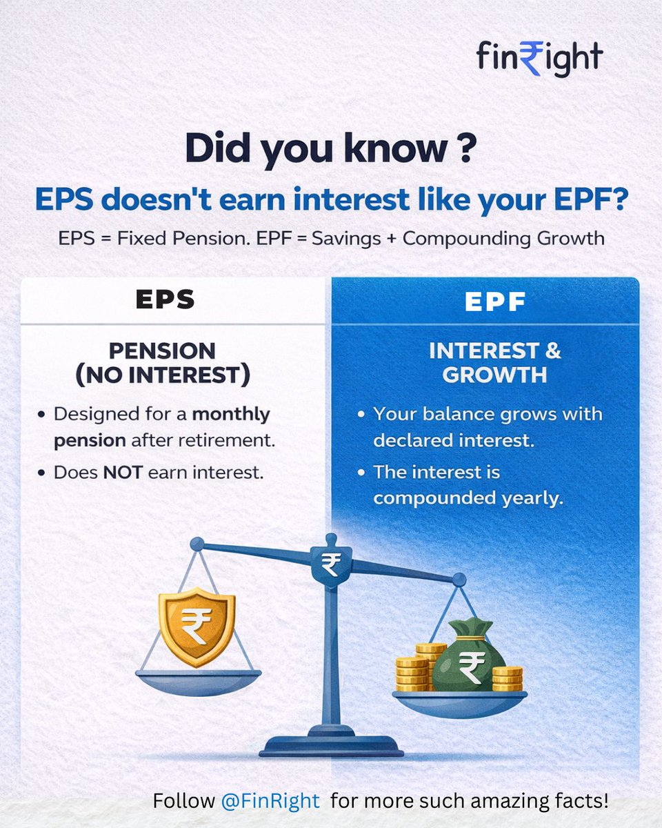 FinRight tweet media