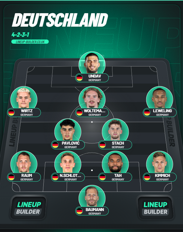 Jens ⚽ tweet media