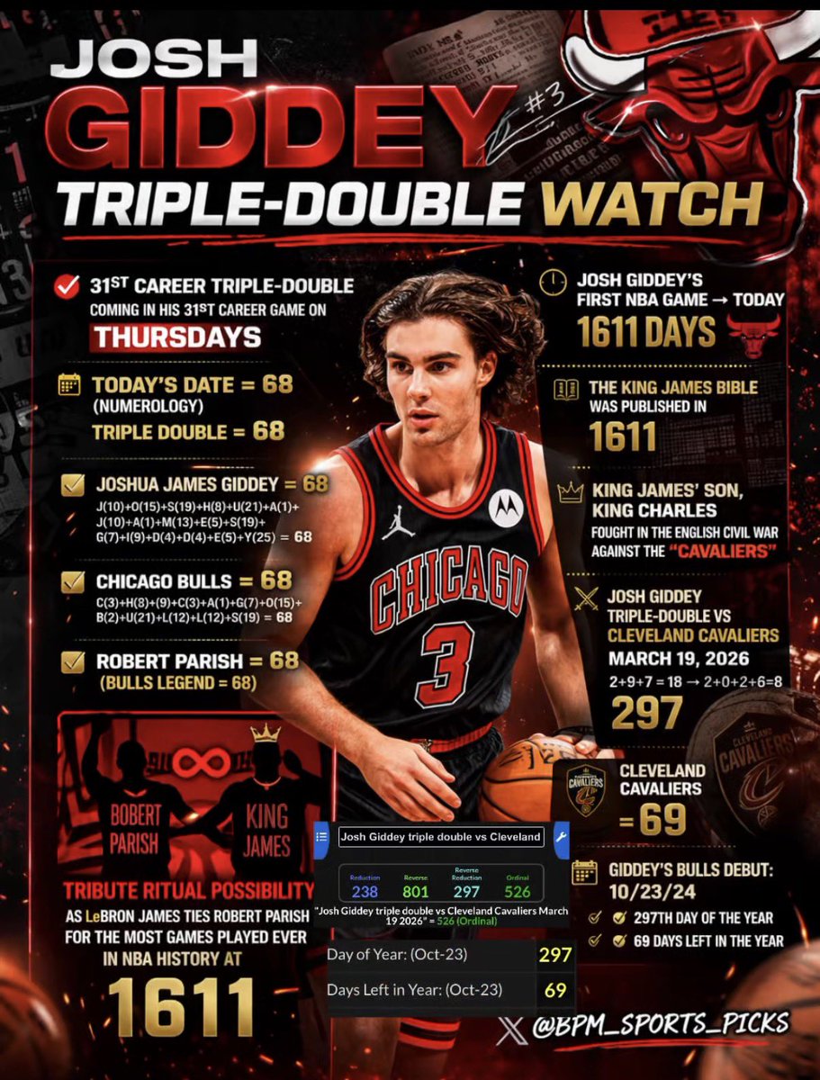 BPM SPORTS PICKS tweet media