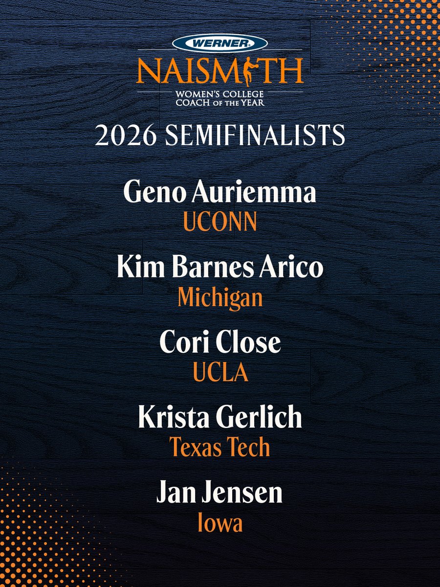 Naismith Awards tweet media