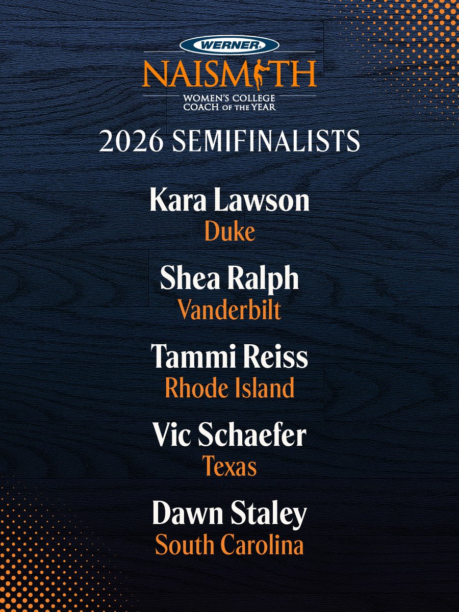 Naismith Awards tweet media