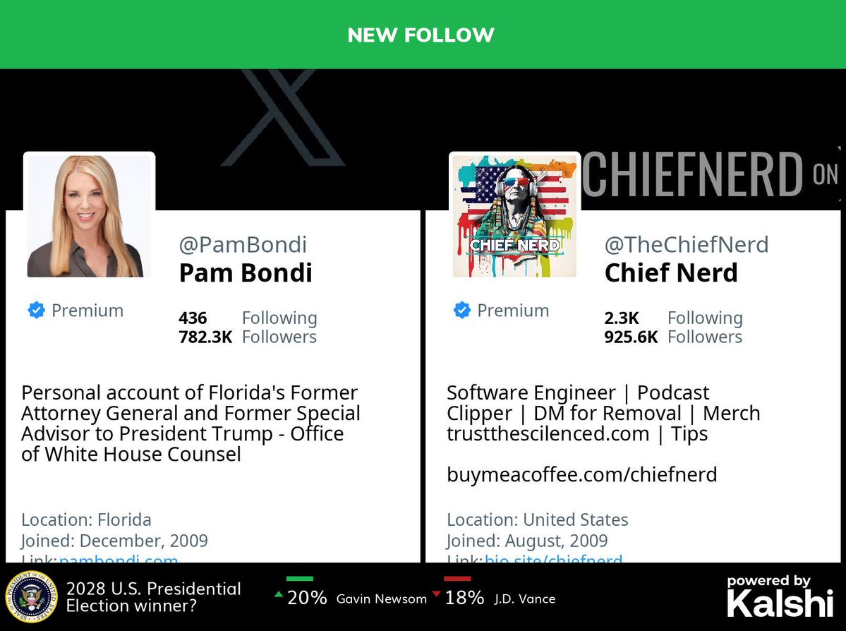 U.S. Politics Alert tweet media