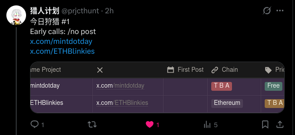 猎人计划 tweet media
