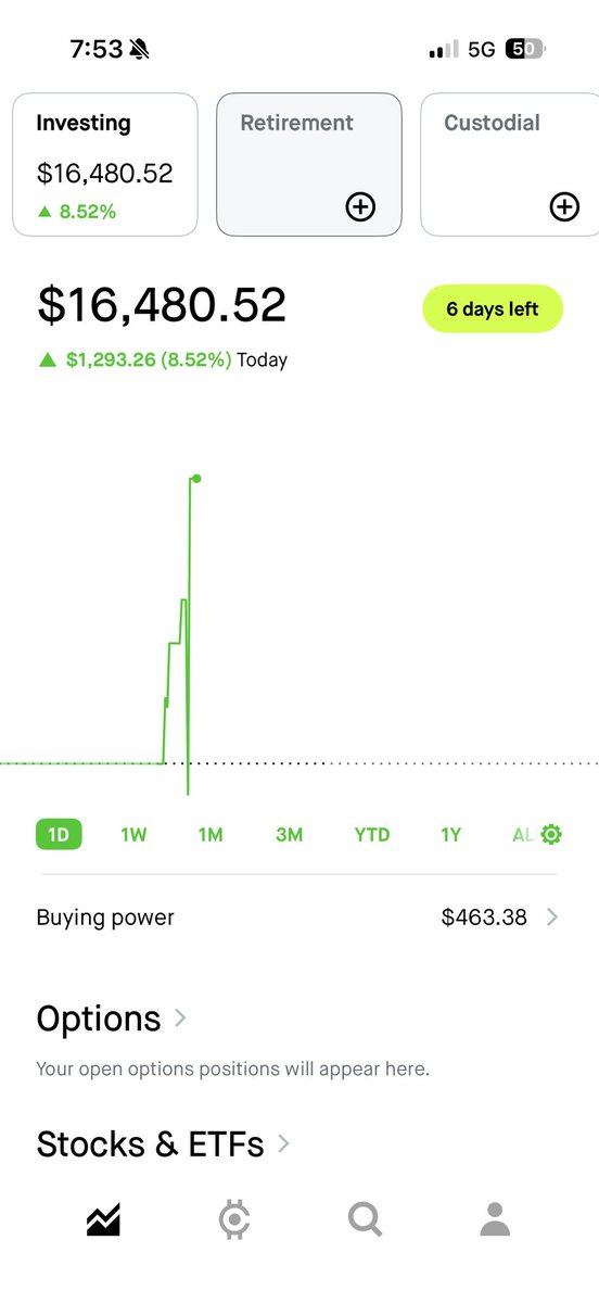 Definelegit tweet media