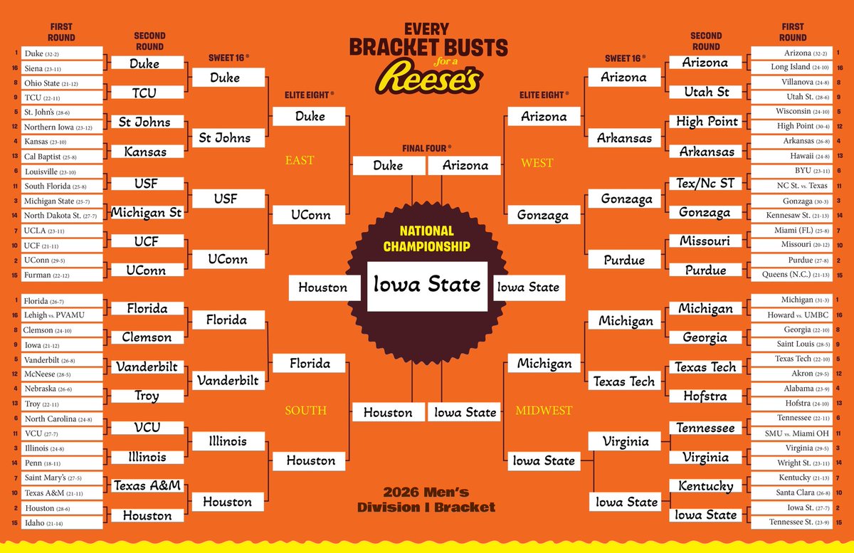 Tyrese Haliburton tweet media